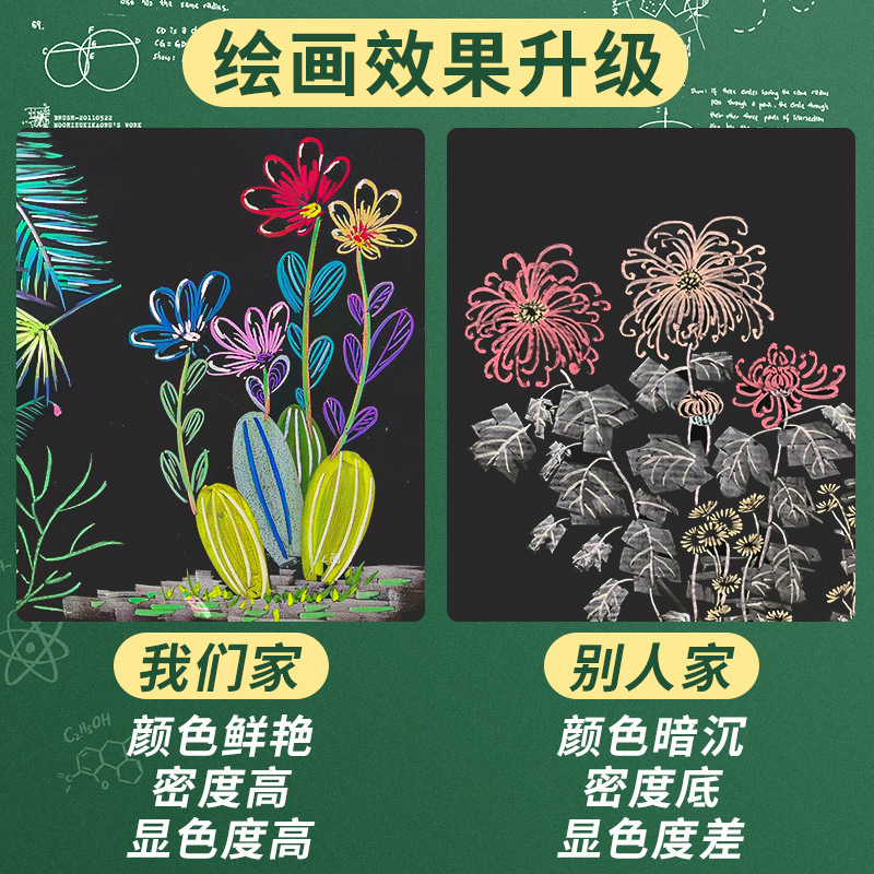 鮮やかチョークカラーチョーク黒板新聞専用家庭用安全クリーン子供絵画36色教師用チョーク|undefined