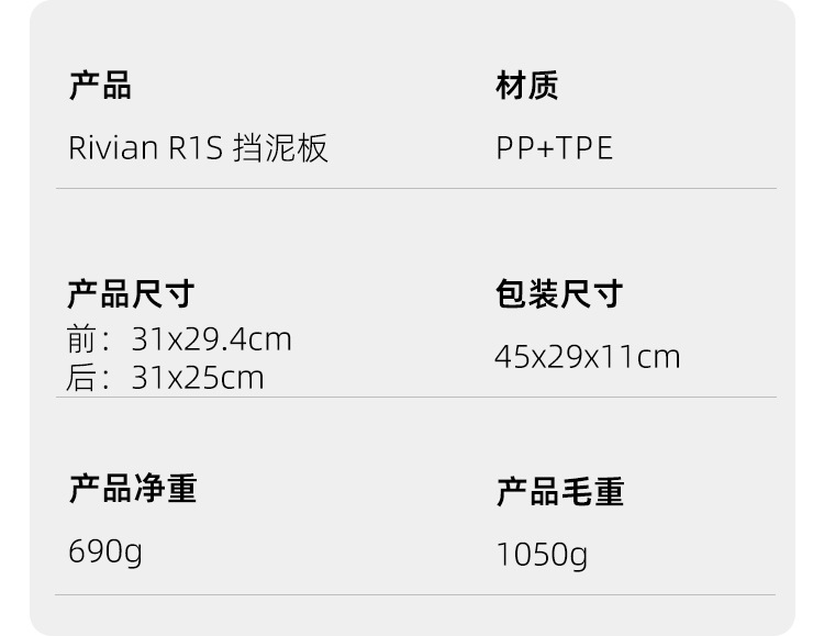 Suitable for 22-25 Models of Rivian R1S Fenders, Car Front and Rear Tire Modification Accessories, Tire Mud Flaps