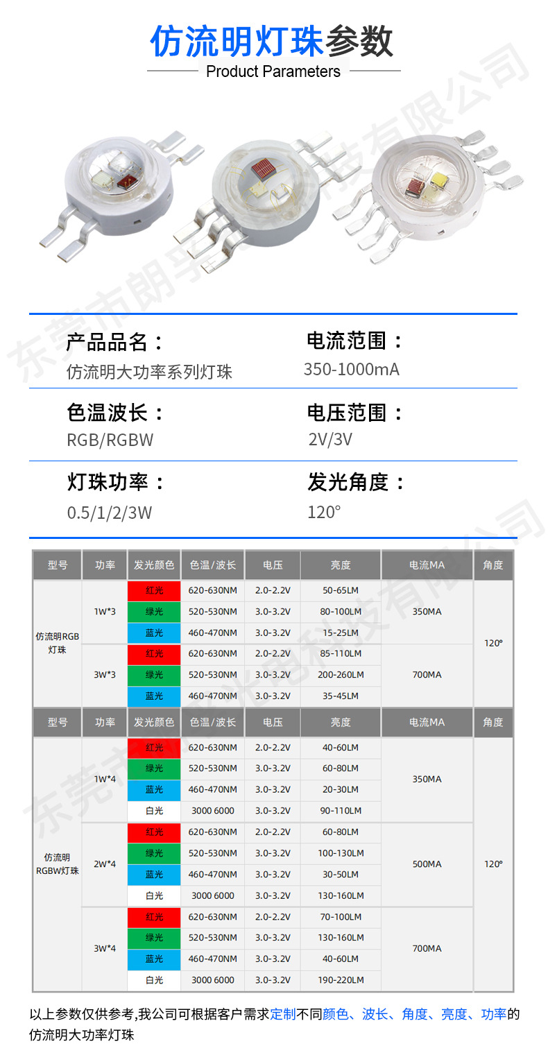 1瓦大功率灯珠