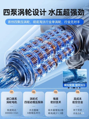 High pressure car wash water gun: Battery Booster Peihui