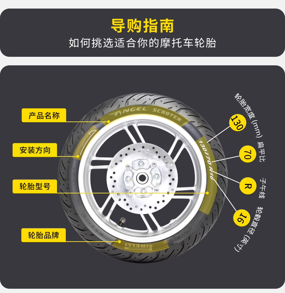 Pirelli motorcycle tire red magic pedal semi hot melt high performance non slip vacuum tire new genuine goods electric car