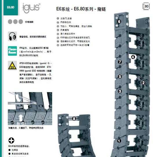 德国IGUS静音无尘拖链E6.80-E61.80系列-低噪音，小振动-保护管线