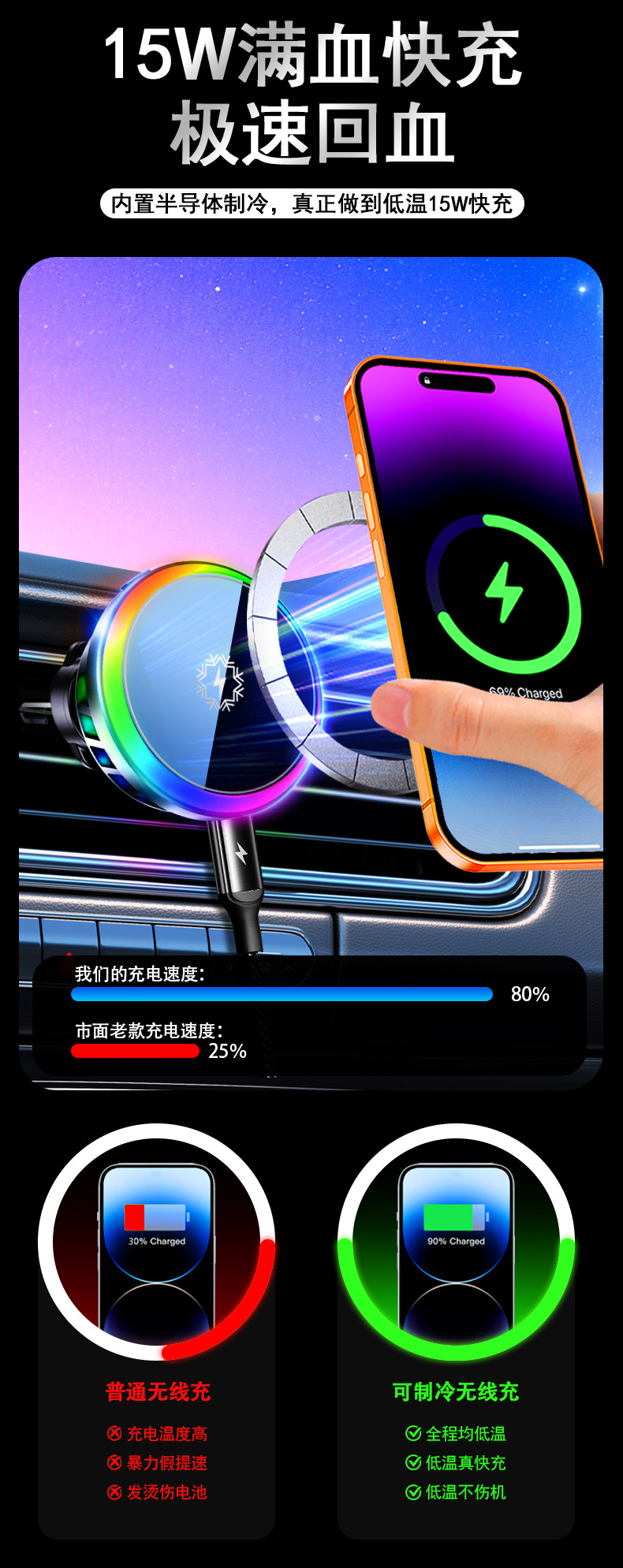 H1 New Popular Magnetic Wireless Charging Semiconductor Cooling Car Phone Holder Qi2.2 25W Apple Cooling
