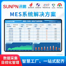 Ӎ�i܇�g����ܛ��MESϵ�y�O�䔵���ɼ���ӿ����ҕ�����Iָ����