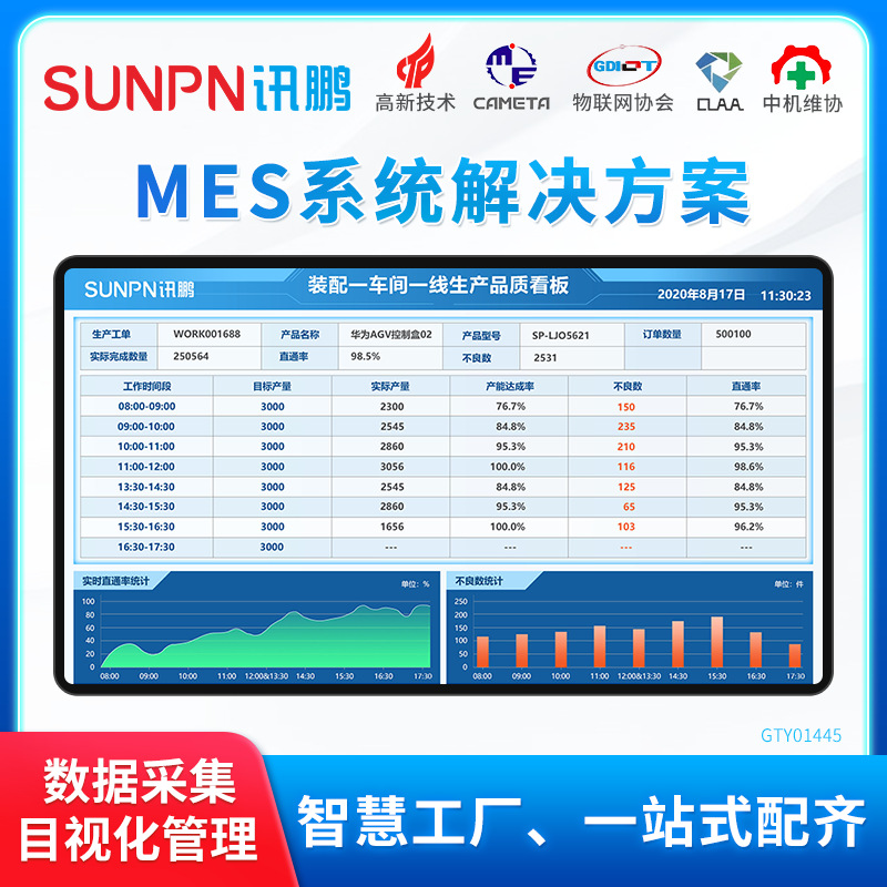 讯鹏车间管理软件MES系统设备数据采集电子看板可视化作业指导书