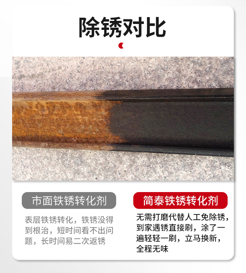 铁锈转化剂08.jpg