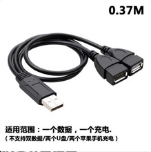 USBһ�ֶ�������һ����ĸ܇�dU�P��������B�Ӷ���һ�pĸ���D�Ӿ�