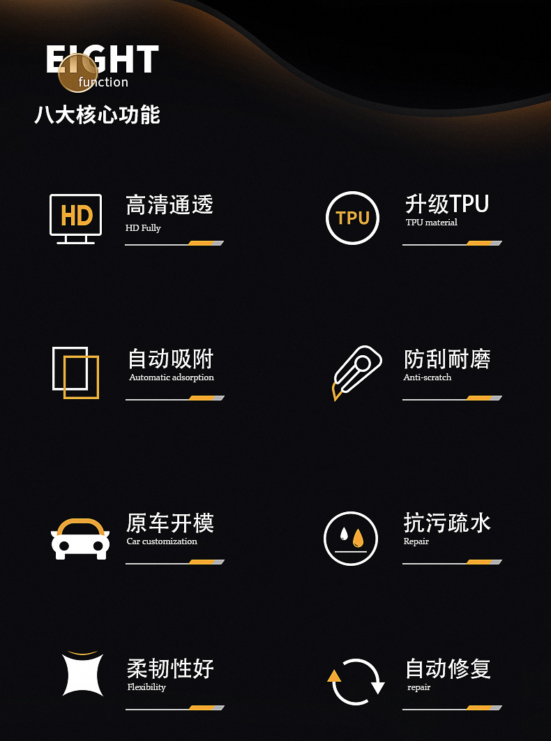 Headlight Film TPU Smoked Black Protective Film For 300/500