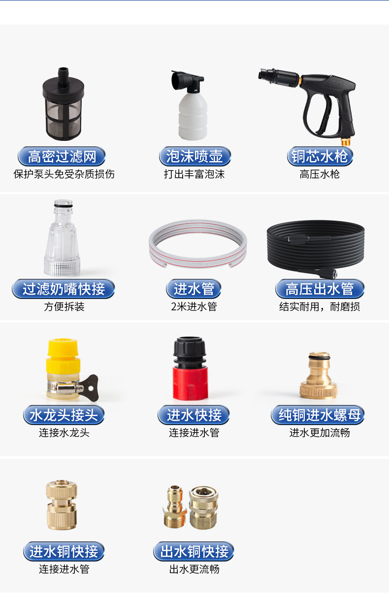 Household Fully Automatic High-Pressure Car Washing Machine, Car Cleaning Water Gun, Portable Mobile Small High-Pressure Cleaning Machine Factory