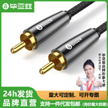 ����Ɲ RCAɏ���^ͬ�S���l���l�����������D�Ӿ��ҕ����书�ž�