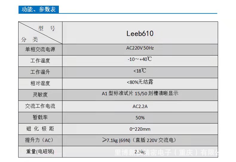 bf0ee128bdf7c981dc1b3fbdc62ac4