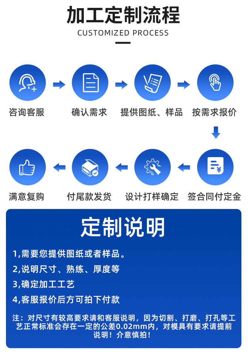 注塑成型模具-详情页_15