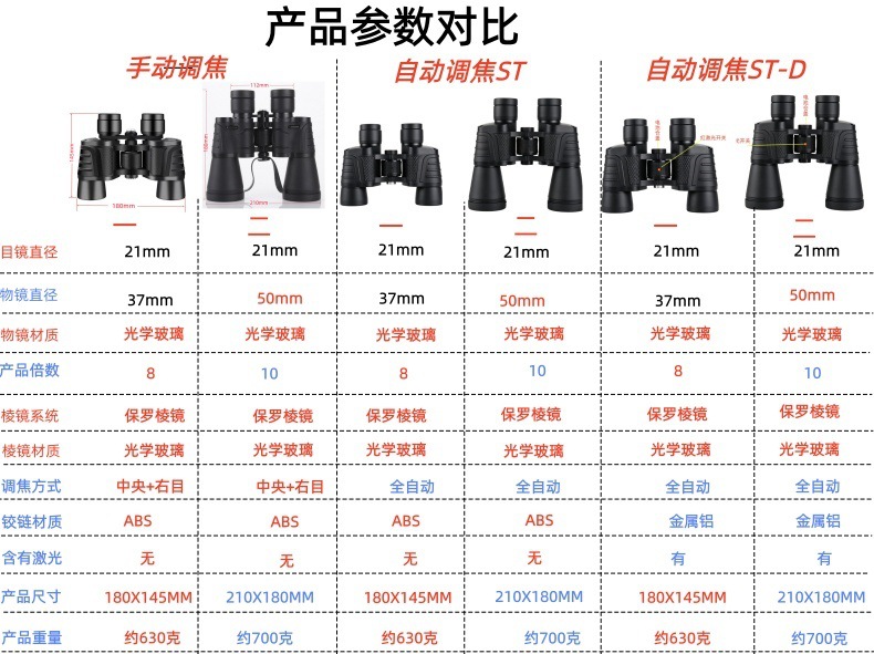 未命名_副本
