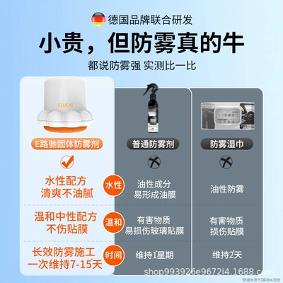 Anti-Fog Car Window Defogging – Automotive glass defogging agent