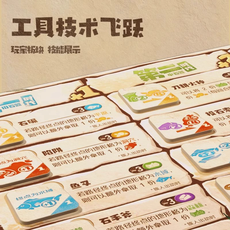 Yaofish catfish Civilization source Children's board game simulation life history science popularization parent -child puzzle 8+