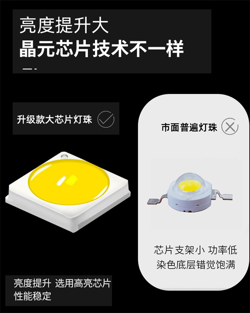 Truck Reversing Light 24V Side Light Waist Light Car 12V Super Bright Spotlight Side Light Vacuum Light Small Sun Modification Auxiliary