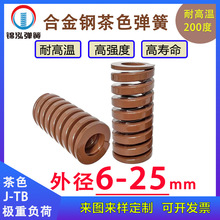 �Ͻ�䓲�ɫģ�ߏ��ɱ⏗�ɾ��Ή��s��������TB�O��ؓ���⏽6-25