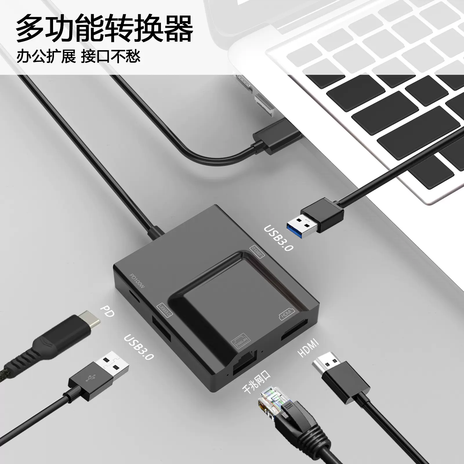 NK- 3057HDMI Adapter多功能转换器CF读卡器千兆网口100W PD快充