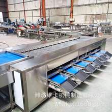 ���P䓝L��ʽ��֦�Y�x�C �L��ɰ���ٷּ��C �ٶȿ��{ �������x�C