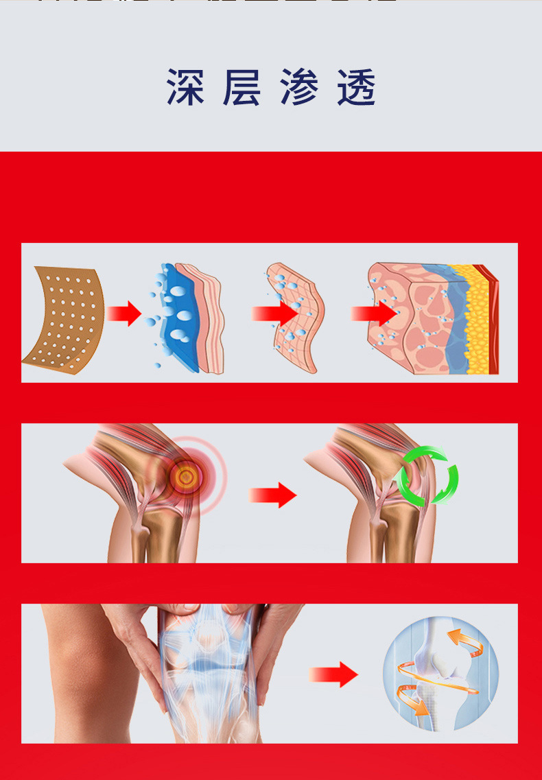 Hu Wang Zhui Feng Pain Relief Patch Far Infrared Warming Plaster for Back Neck and Knees 8 Patches Per Box in use