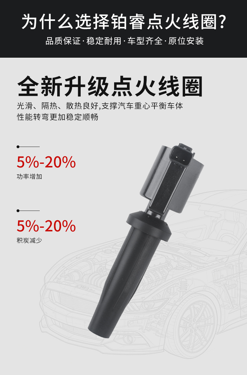Ignition coil 4M5G12A366BC 4M5E12A366AA 4M5Z12029BC is suitable for Ford Lincoln