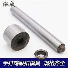 �ִ������u�ۿێ�����ģ�� DIY��ۙC���ۿ�ģ�߉���ģ��Ƥ�﹤��