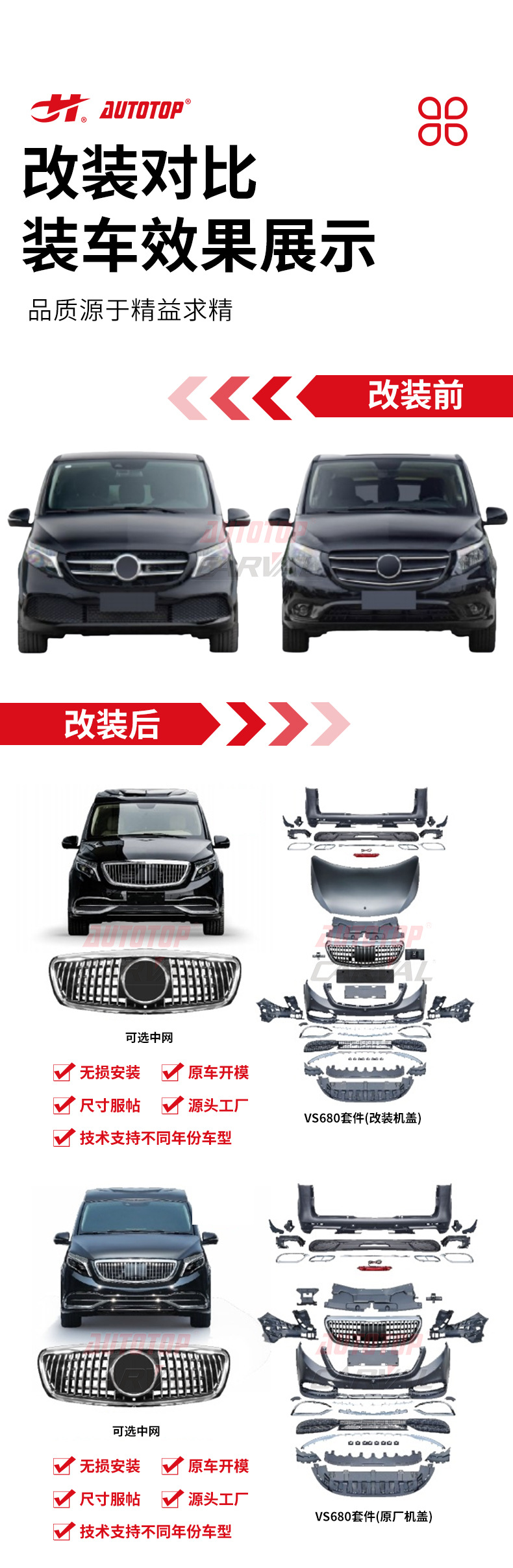 Suitable for Mercedes-Benz Vito 16-25 Vs680 Maybach Style Front and Rear Bumper Grille Kit Modification Can Be Customized