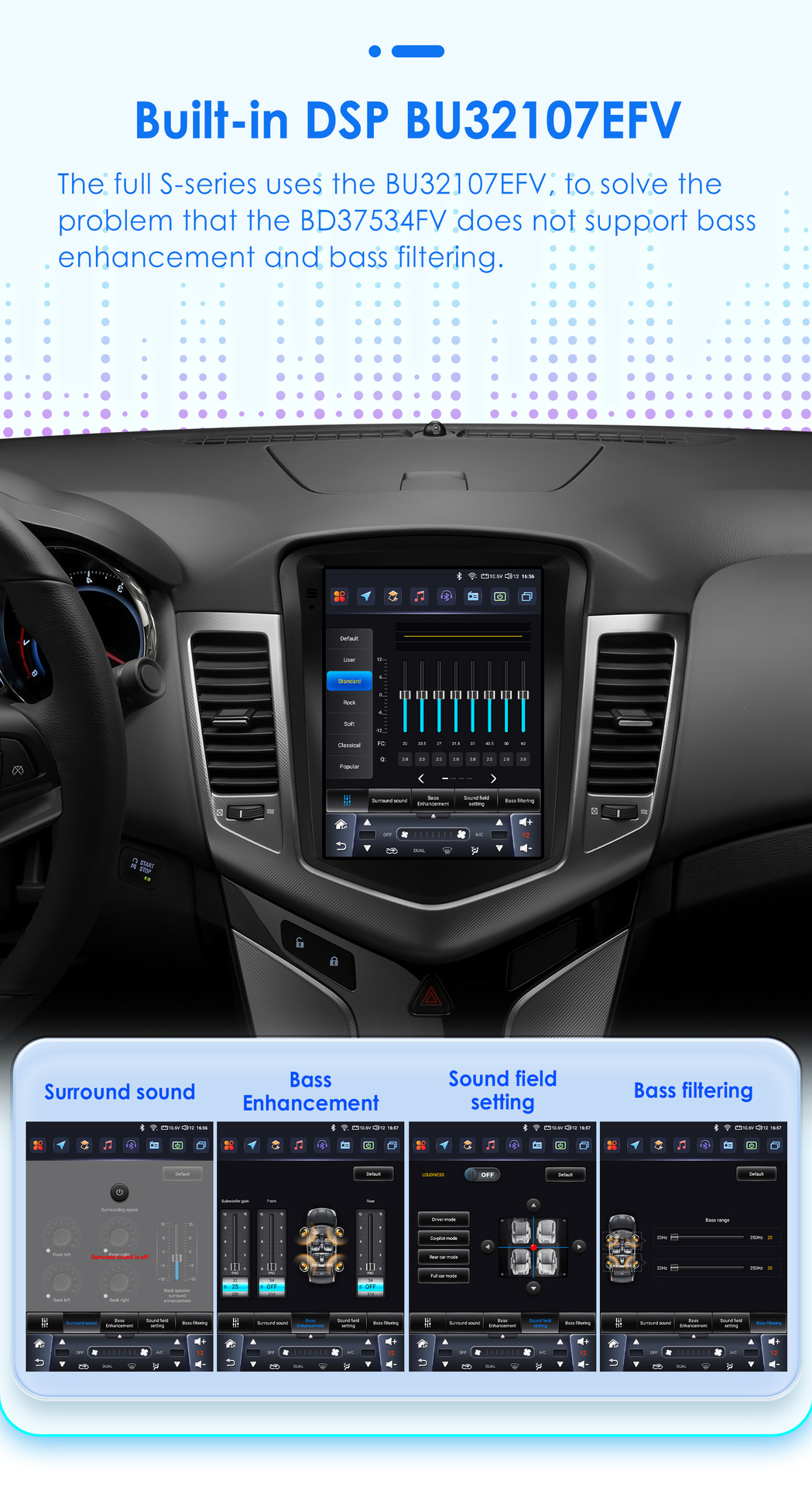 Suitable for Chevrolet Cruze 08-12 Vertical Screen Dedicated 9.7inch Android Navigation Car Gps Hd Mp5