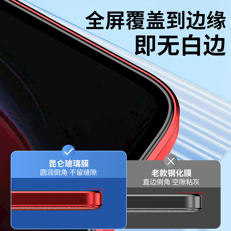 iqooneo9 強化フィルムのぞき見防止 iqooneo9pro 携帯電話フィルムつや消し vivoneo9s ソフトフィルムフルスクリーンに適しています。|undefined