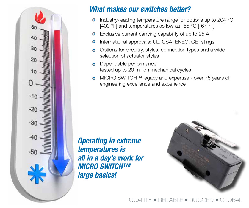 d0ee5a3cdf0a0b03bd44ddb3727e70