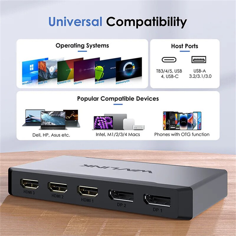 Wavlink 100W Pd 4K@60Hz Usb-C/Usb-A to Hdmi/Displayport Adapter