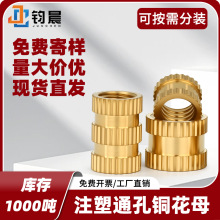 �S��ֱ�NM1-M10ע��ͨ���~��ĸ�pͨ�L���~��ĸ�~������ĸ�A����ĸ