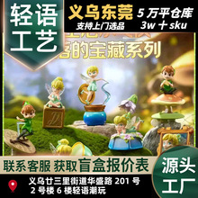 �����ʿ��С�w�bʧ��Č���ϵ�й�����ä�г������k����[�����l