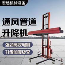 ͨ�L�ܵ������C�ܵ����b�����C�p��늄�����ƽ̨���������C220v