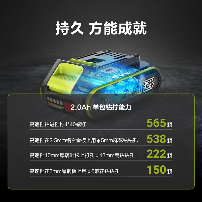 WEX WORX WU173 taladro de mano sin escobillas (electricidad única) taladro de pistola de batería de litio destornillador eléctrico multifunción