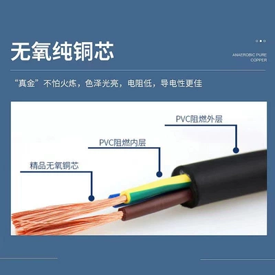 male-female video connection extension – Other Car Video