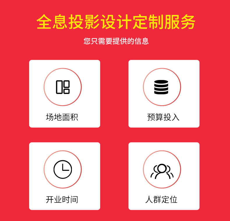 详情1