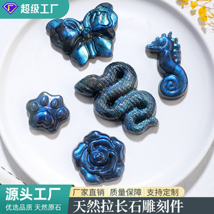 ��Ȼ�ʹ����Lʯ��̼��{�¹�ʯԭʯ�Vʯ�˱��羳���Nˮ����̔[��