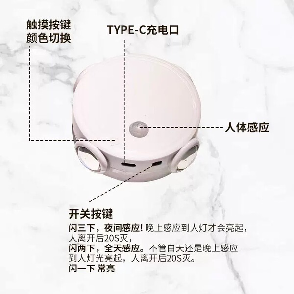induction lights