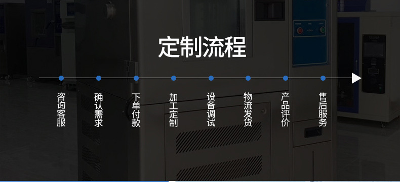 恒温恒湿试验箱_13