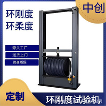 ���������Ϲܭh�����Ȝyԇ�C ʯ���׹ܚ�������׃��ԇ�C �f�ܙC