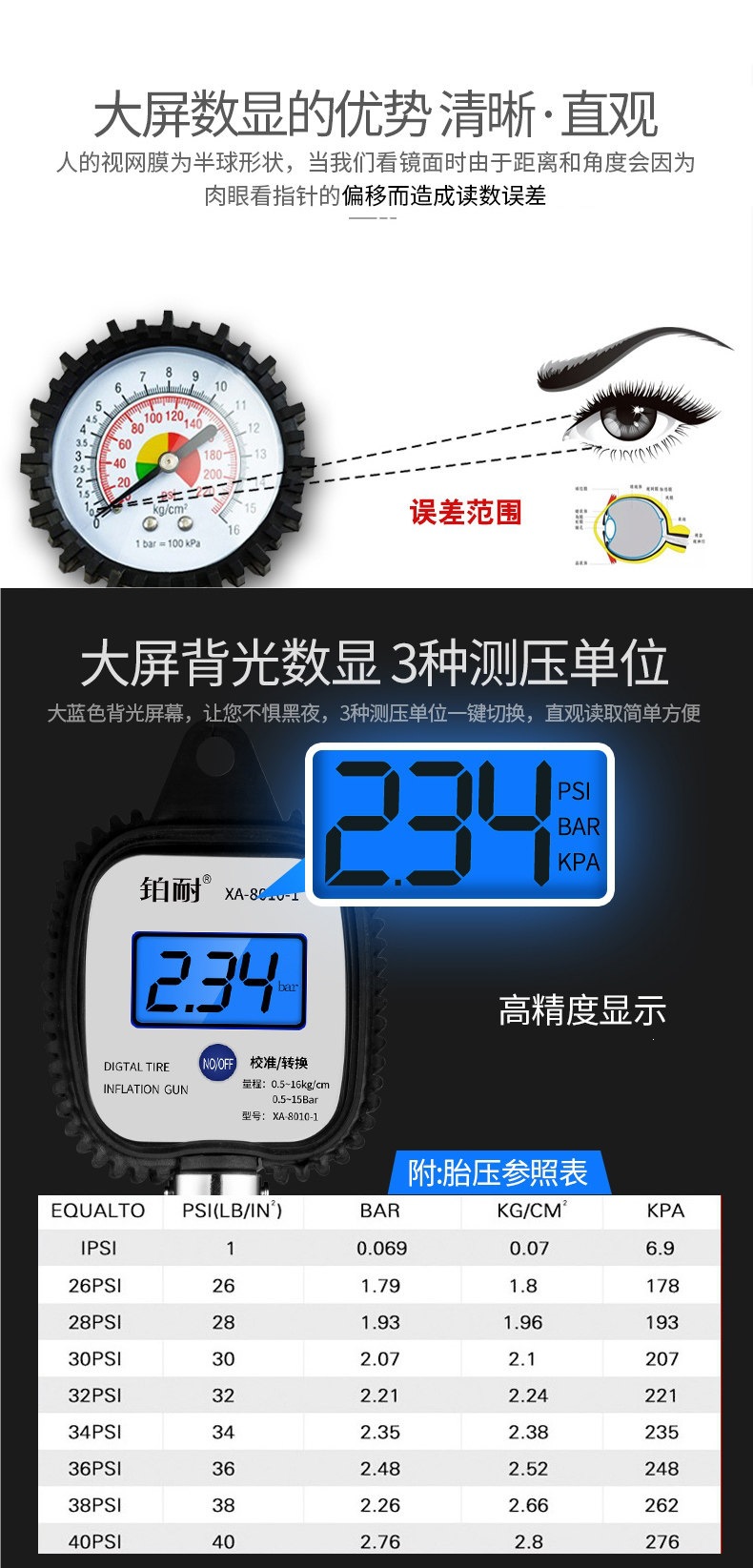 Air pressure gauge, tire pressure gauge, high-precision with pressure inflation head, car tire pressure monitor, air gun inflator nozzle