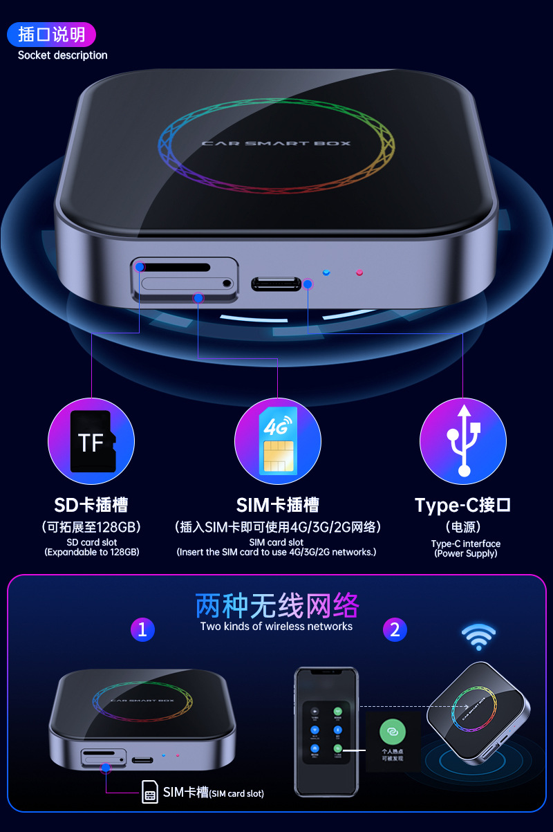 Best-selling wireless CarPlay to Android system smart box for cars with satellite positioning, 4G full network connectivity, and eight-core processor