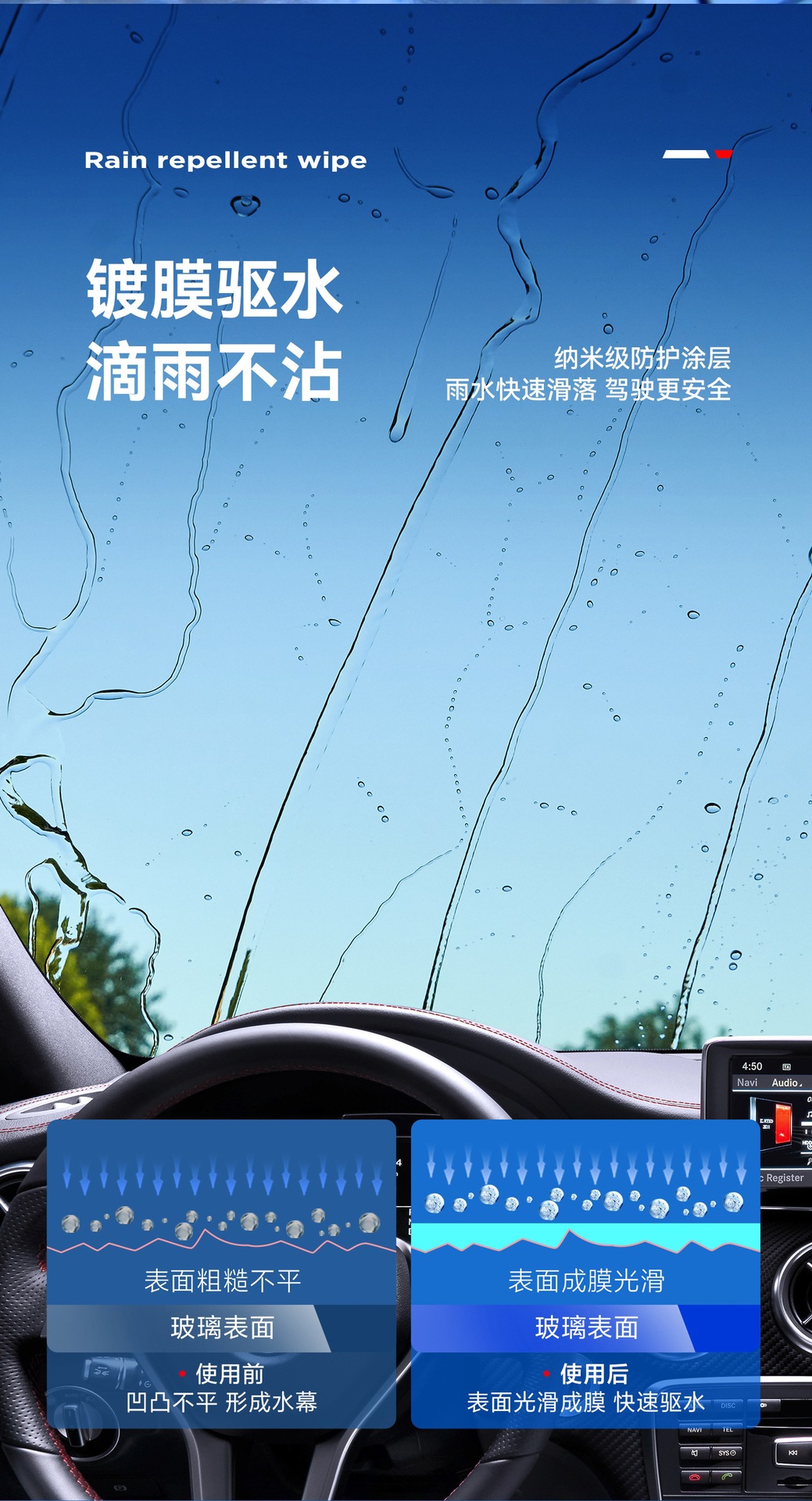 Suitable for car rearview mirrors, anti-rain and anti-fog agent for reversing, prevents water from sticking to car windows in rainy days, water-repellent coating