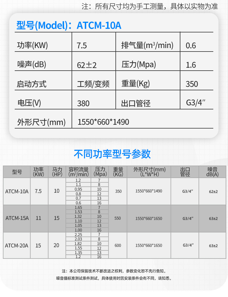 Permanent Magnet Variable Frequency 22-Kilowatt Screw-Type Air Compressor, Industrial-Grade 7.5-Kilowatt Air Compressor for Laser Cutting