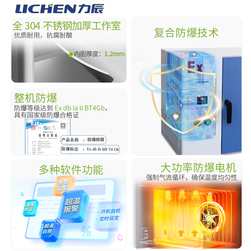 ����DS�����ķ������ʵ���Һ��乤ҵ������պ�������������