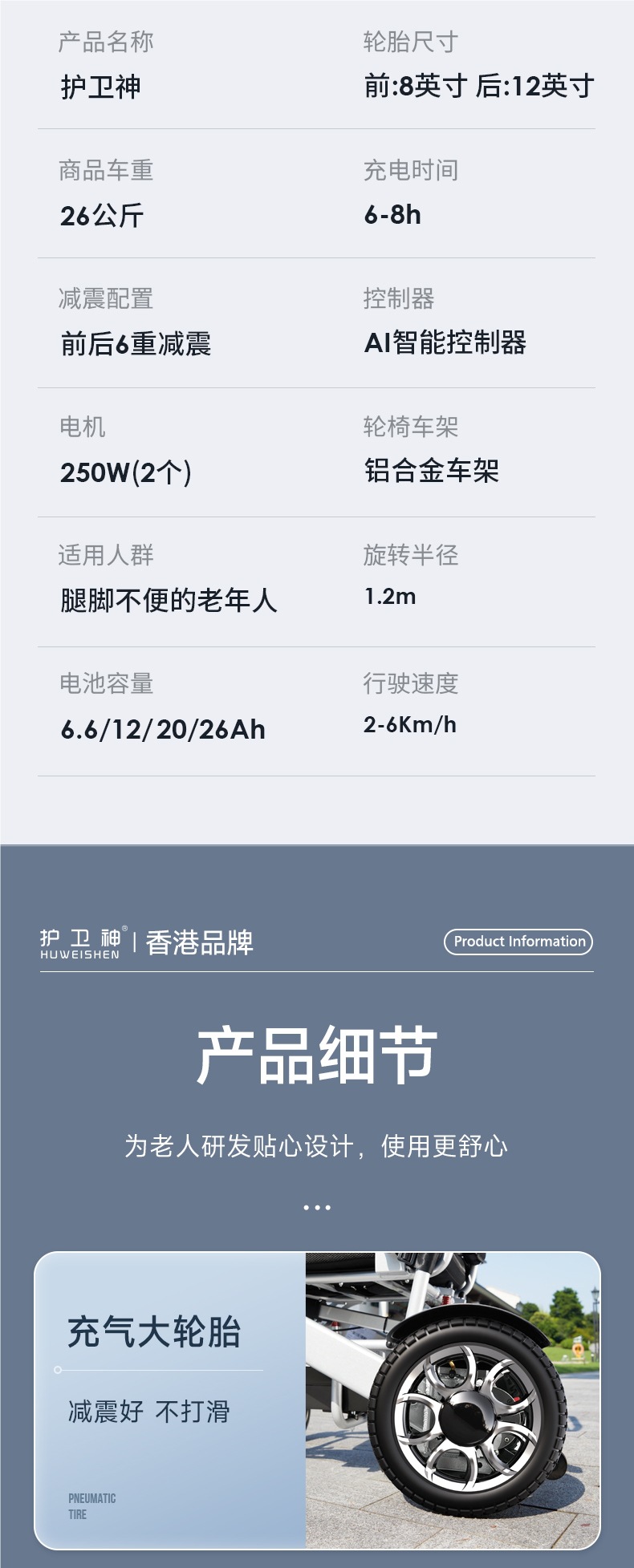 Guardian God's New Electric Wheelchair, Intelligent Fully Automatic Folding Lightweight Scooter for the Elderly, Official Flagship Store