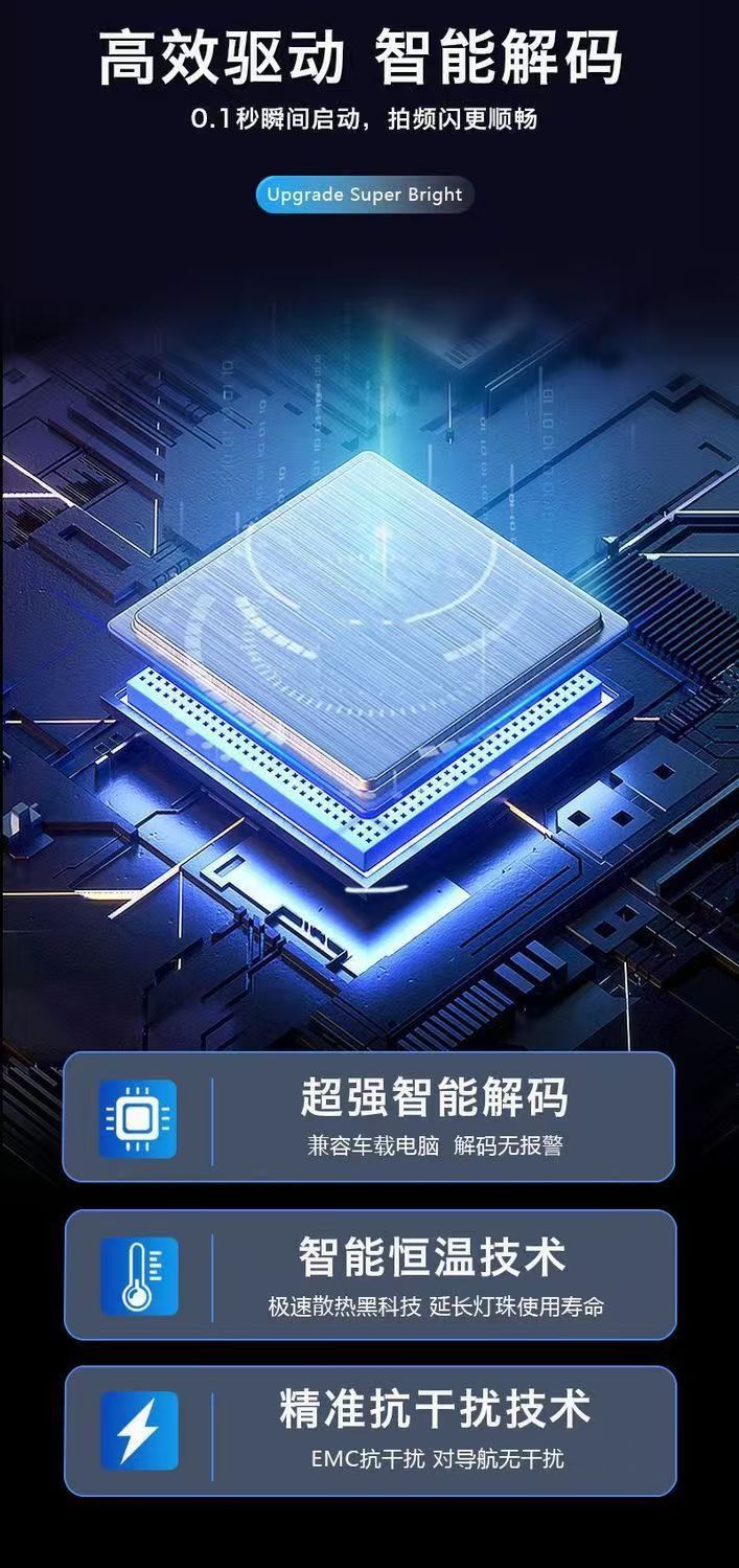 Motorcycle Led Headlight High Brightness Electric Vehicle High Energy Low Consumption 12-80V Direct Plug Universal Far and Near Integrated Model