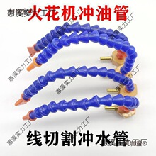 ���и�𻨙C��}�_�������f��_�͹܇�ˮ�܈A�ڱ�ڎ��y����̫��