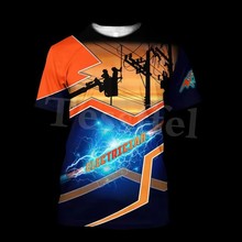 3D늹�ӡ����ʽ�A�I����T�������I���b��|���˴������e2024�羳